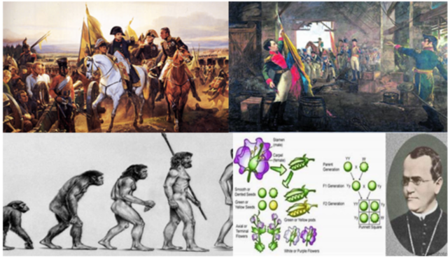 Hechos mas significativos de la historia en ese periodo