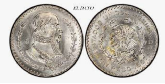 Devaluación del peso