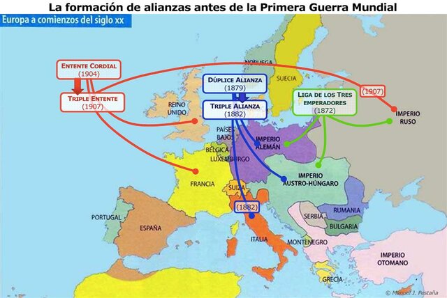 La batalla de Inglaterra