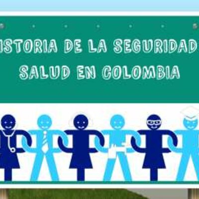 Timeline: Historia de la Seguridad y Salud en el Trabajo en Colombia