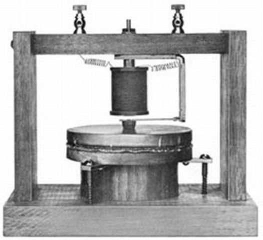 Изобретение телефона