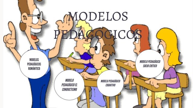 Nuevos Pensamientos Post Modernos