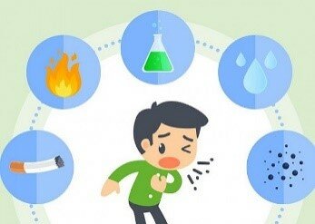 2008	Resolución 01013