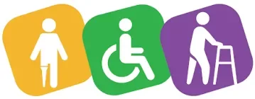 JAN 1, 1901 – DEC 31, 2000 siglo XX