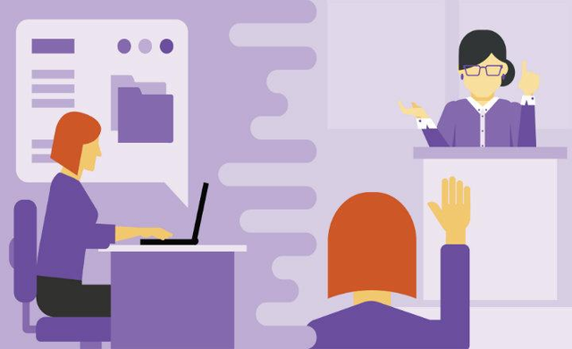 2000 - Concepto de b-Learning