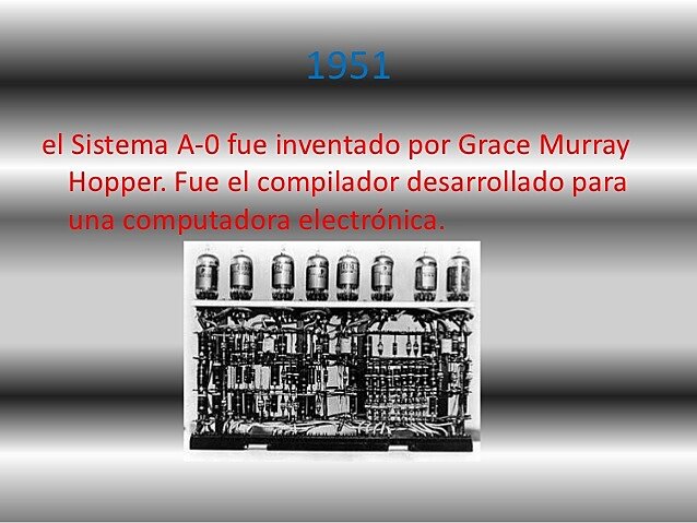 Grace Murray Hopper invento El Sistema A-0