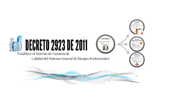 Decreto 2923 de Agosto 12 de 2011