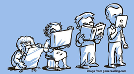 Timeline: Different Devices from the Pre-Historic Age to Digital Age