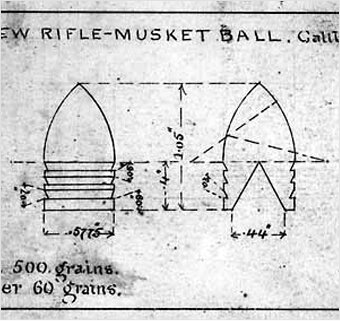 The Confederate War and implications of the Minie Ball