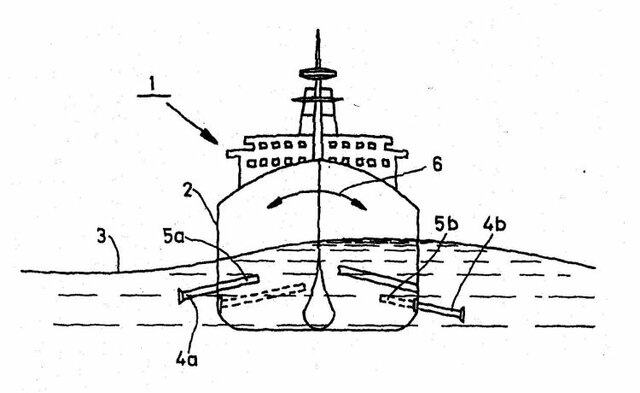 Estabilidad, estabilización y dirección