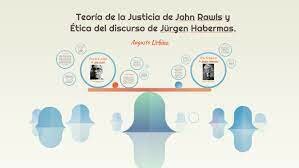 LIBERALISMO POLITICO