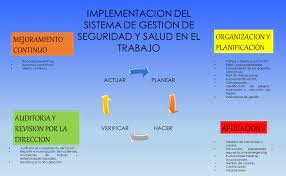 DECRETO 1443 DE 2014