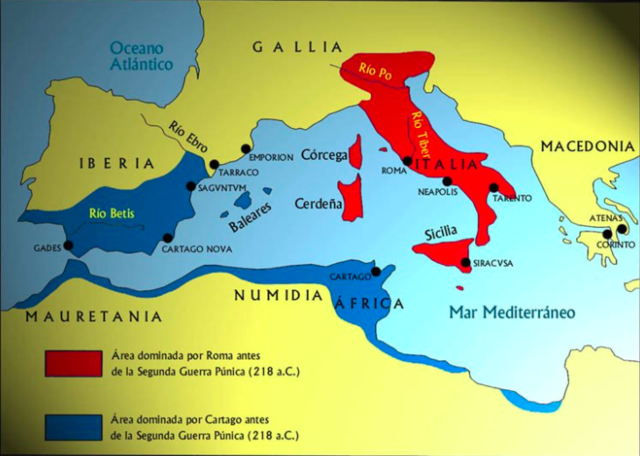 Control del Mediterráneo