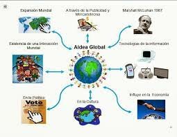 La aldea global