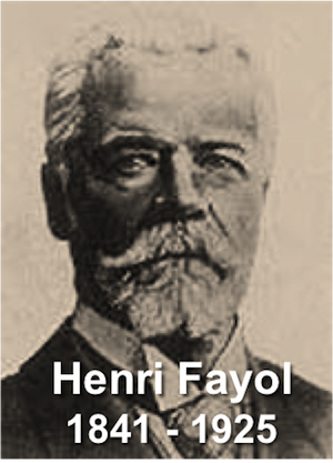 TEORIA CLASICA Henry Fayol (1841 – 1925)