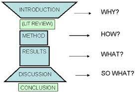 Annals of Internal Medicine