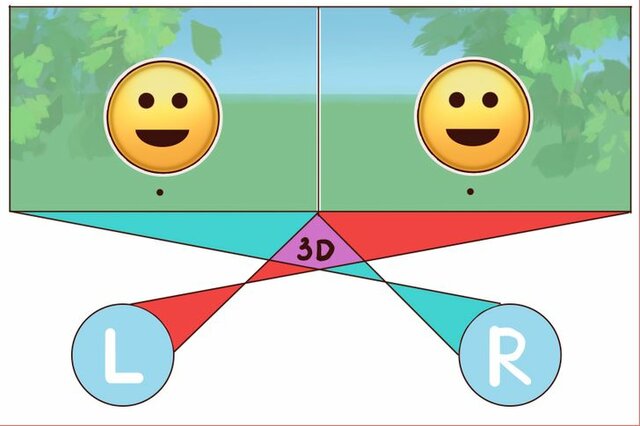 Mi primera Innovacion