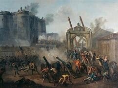 End date of the Age of Revolution