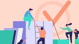 Timeline: Teorias de Motivación