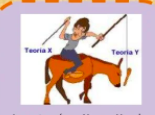 Teoría del X y Y. Mac Gregor