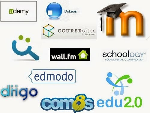 Entornos principales del aprendizaje