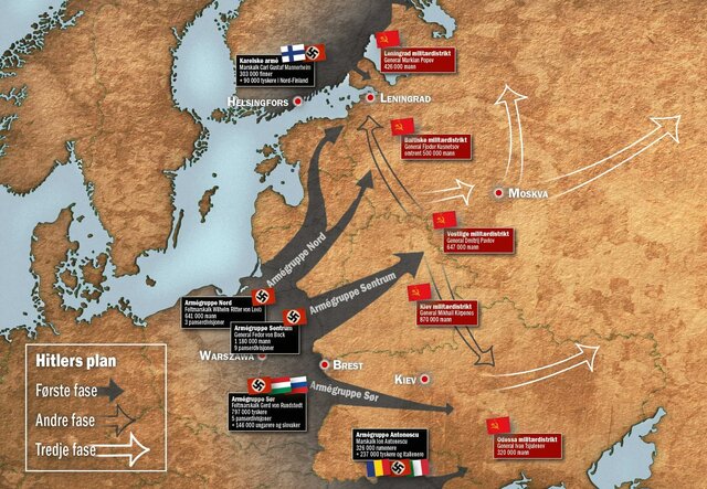 Operasjon Barbarossa (angrepet på sovjet)