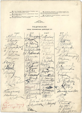 Creació de la URSS.