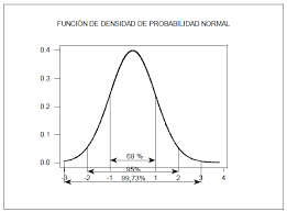 Inspección- Aparición Control de Calidad