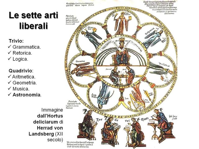 2) Trivio, Quadrivio e Arti Liberali