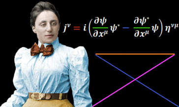 NASCITA EMMY NOETHER