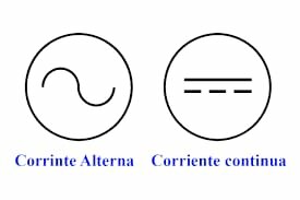 Corrent continua i alterna