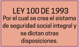 LEY 100, Pluralismo estructurado