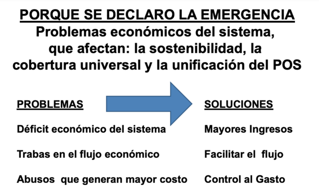 Emergencia social en salud