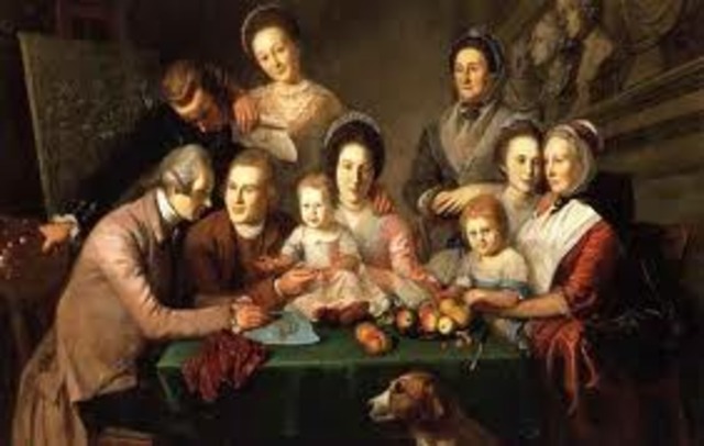 Charles Wilson Peale paints “The Peale Family”