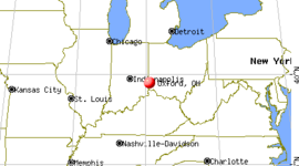 Timeline: A Time Line of My Life