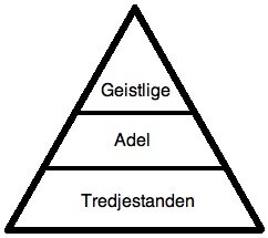 Ny forsamling utroper seg
