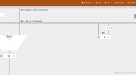Timeline: Lenguajes informáticos más conocidos