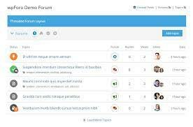 Forums
