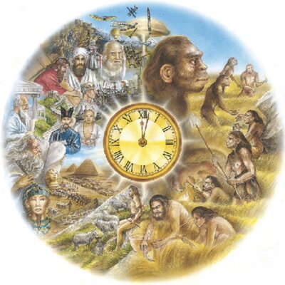 Timeline: El camino de la historia