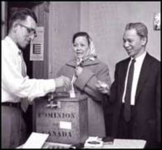 Act to Confer Elctoral Franchise Act