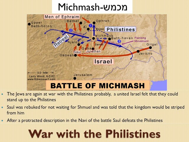 Battle of Michmash (Saul's first battle)