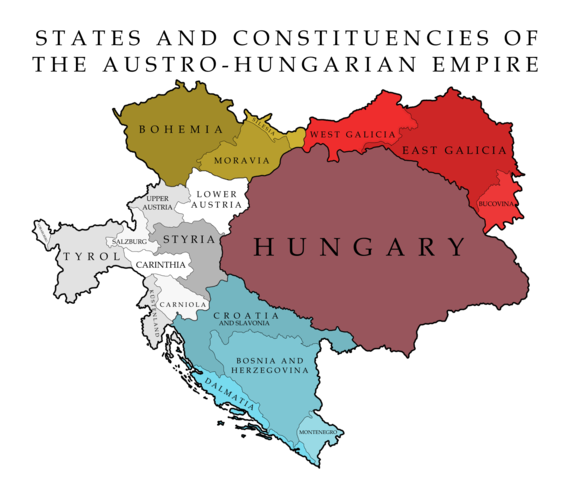 Reforms in Austria-Hungary