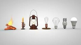Timeline: lamps evolution