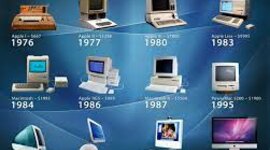 Timeline: A timeline of the history of computers