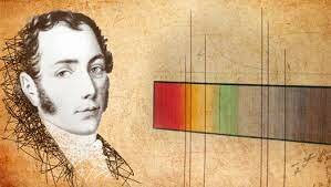 Discovery of spectral lines