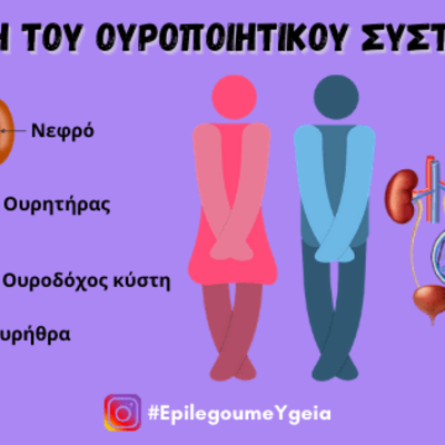 Timeline: ΕΞΕΤΑΣΗ ΟΥΡΟΛΟΙΜΩΞΗΣ