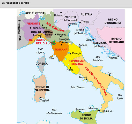 suddivisione dell'Italia tra 1796 e 1799