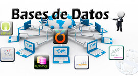 Timeline: Bases de datos