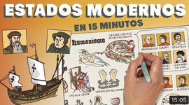 Timeline: Estados modernos