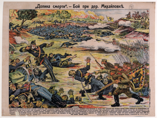 Beginning of World War One